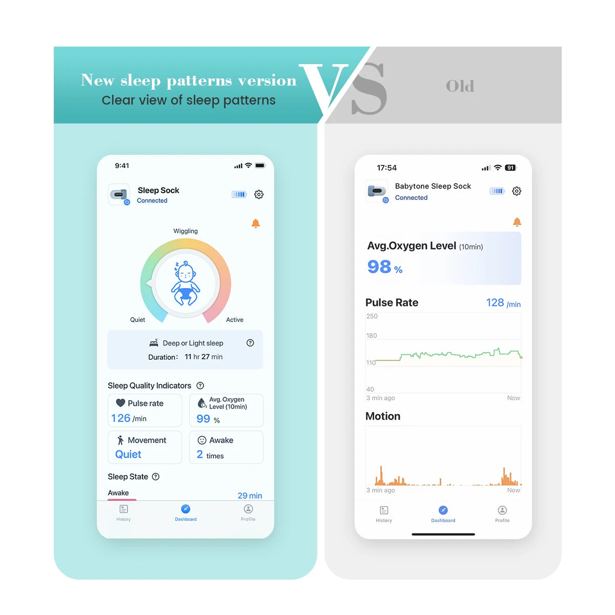 Viatom BabyO2 Bluetooth Digital Oximeters Child Apnea Sleep Device Neonate Pulse Oximeter